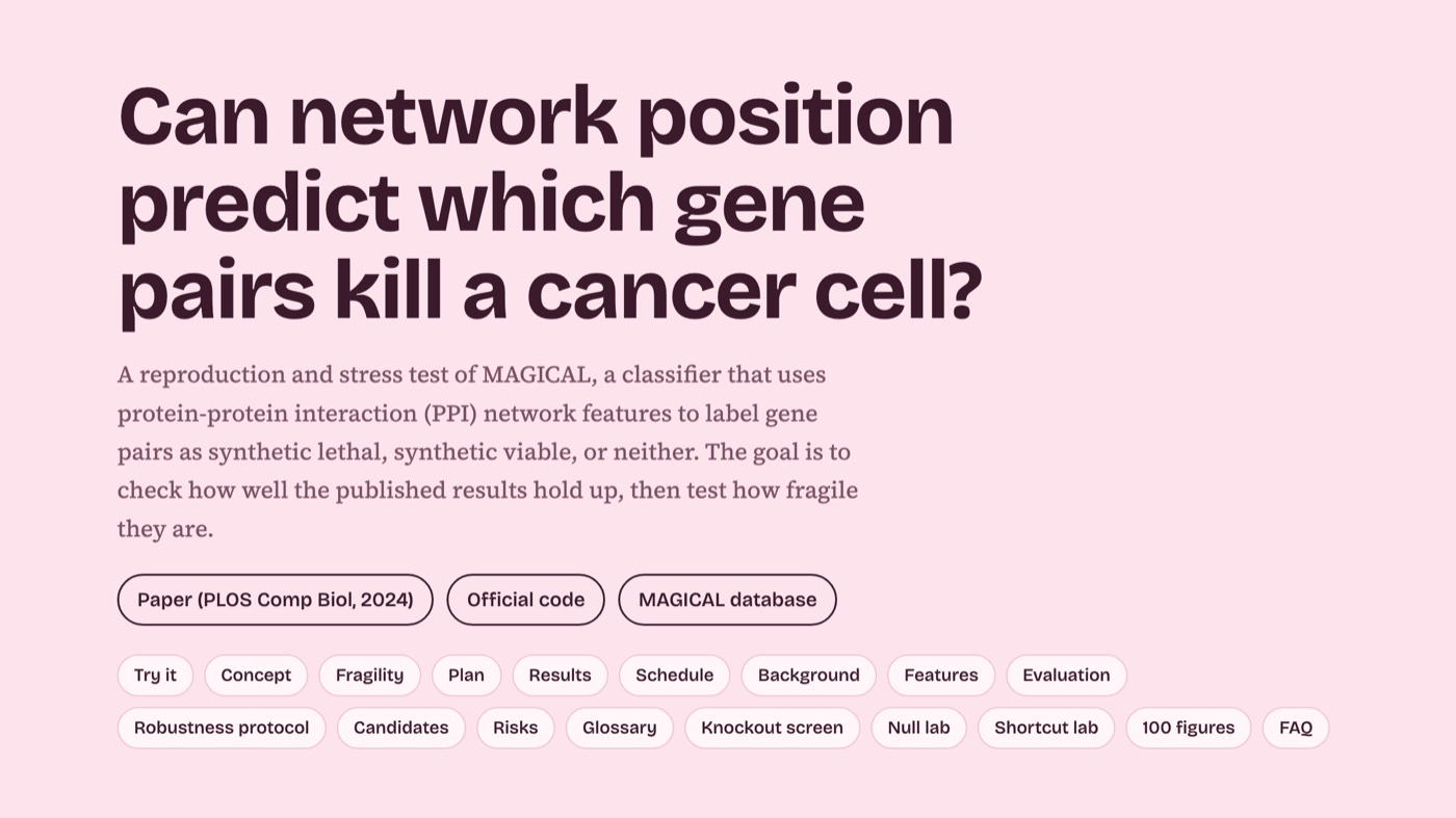 Screenshot of the MAGICAL Reproduction website